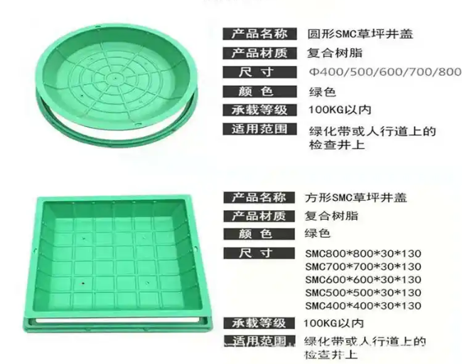 莘县树脂复合种植井盖展示